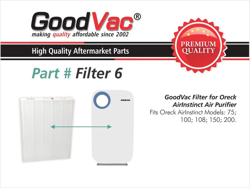 GoodVac Replacement to fit Oreck AirInstinct 75, 100, 108, 150, 200 HEPA Air Filter with Odor Absorber 2 Pack - Image 2